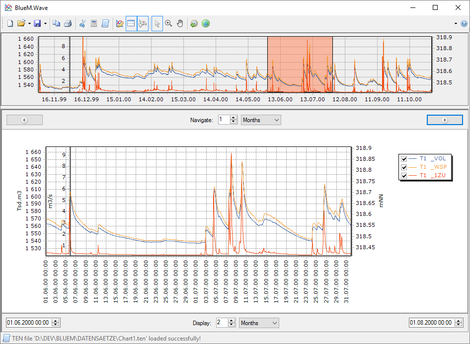 BlueM.Wave v1.6